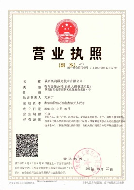 陕西省规上企业